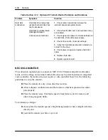 Preview for 95 page of NEC PowerMate
466M Service Manual