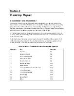 Preview for 113 page of NEC PowerMate
466M Service Manual