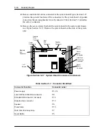 Preview for 130 page of NEC PowerMate
466M Service Manual