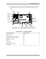 Предварительный просмотр 155 страницы NEC PowerMate
466M Service Manual