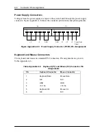 Preview for 167 page of NEC PowerMate
466M Service Manual