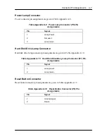 Preview for 168 page of NEC PowerMate
466M Service Manual