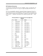 Preview for 170 page of NEC PowerMate
466M Service Manual