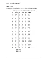 Preview for 171 page of NEC PowerMate
466M Service Manual