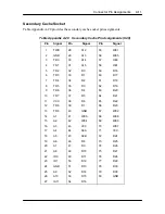 Preview for 172 page of NEC PowerMate
466M Service Manual