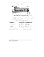 Preview for 169 page of NEC POWERMATE 5100 - SERVICE Manual