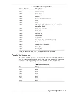 Preview for 30 page of NEC POWERMATE 5100 - SERVICE Service Manual