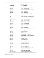 Preview for 133 page of NEC POWERMATE 5100 - SERVICE Service Manual