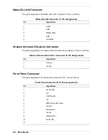 Preview for 139 page of NEC POWERMATE 5100 - SERVICE Service Manual