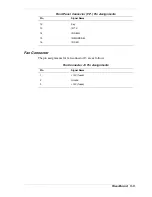 Preview for 140 page of NEC POWERMATE 5100 - SERVICE Service Manual