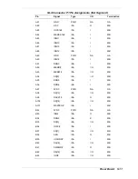 Preview for 146 page of NEC POWERMATE 5100 - SERVICE Service Manual