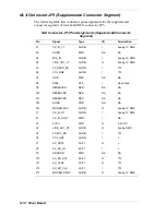 Preview for 153 page of NEC POWERMATE 5100 - SERVICE Service Manual