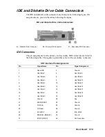 Preview for 154 page of NEC POWERMATE 5100 - SERVICE Service Manual