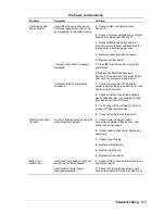 Preview for 177 page of NEC POWERMATE 5100 - SERVICE Service Manual