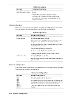Предварительный просмотр 50 страницы NEC POWERMATE 8100 Series Service And Reference Manual