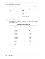 Preview for 152 page of NEC POWERMATE 8100 Series Service And Reference Manual