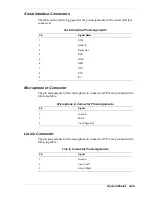 Preview for 153 page of NEC POWERMATE 8100 Series Service And Reference Manual