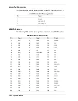 Preview for 154 page of NEC POWERMATE 8100 Series Service And Reference Manual