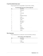 Preview for 164 page of NEC POWERMATE 8100 Series Service And Reference Manual