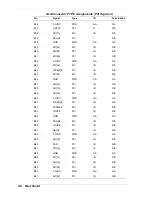 Preview for 167 page of NEC POWERMATE 8100 Series Service And Reference Manual