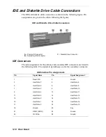 Preview for 177 page of NEC POWERMATE 8100 Series Service And Reference Manual