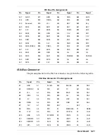 Preview for 180 page of NEC POWERMATE 8100 Series Service And Reference Manual