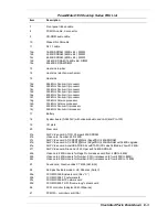 Предварительный просмотр 185 страницы NEC POWERMATE 8100 Series Service And Reference Manual