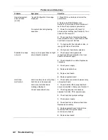 Preview for 200 page of NEC POWERMATE 8100 Series Service And Reference Manual