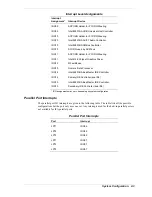 Preview for 30 page of NEC POWERMATE CT 815 - RELEASE NOTES Service And Reference Manual