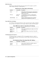 Preview for 33 page of NEC POWERMATE CT 815 - RELEASE NOTES Service And Reference Manual