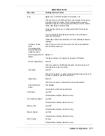 Preview for 38 page of NEC POWERMATE CT 815 - RELEASE NOTES Service And Reference Manual