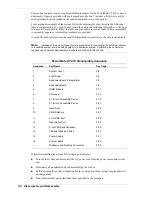 Предварительный просмотр 54 страницы NEC POWERMATE CT 815 - RELEASE NOTES Service And Reference Manual