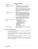 Preview for 96 page of NEC POWERMATE CT 815 - RELEASE NOTES Service And Reference Manual