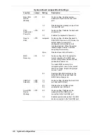 Предварительный просмотр 33 страницы NEC PowerMate CT Service And Reference Manual