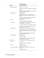 Preview for 39 page of NEC PowerMate CT Service And Reference Manual