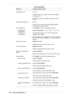 Preview for 41 page of NEC PowerMate CT Service And Reference Manual