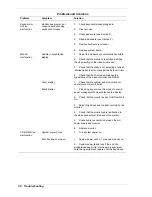 Preview for 128 page of NEC PowerMate CT Service And Reference Manual