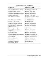 Preview for 40 page of NEC PowerMate CT User Manual