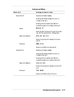 Preview for 54 page of NEC PowerMate CT User Manual