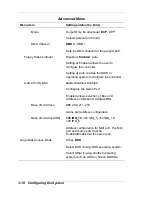 Preview for 55 page of NEC PowerMate CT User Manual