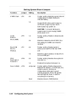 Preview for 77 page of NEC PowerMate CT User Manual