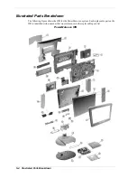Preview for 4 page of NEC PowerMate eco Illustrated Parts Breakdown