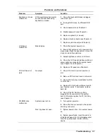 Preview for 84 page of NEC PowerMate eco Service And Reference Manual