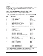 Preview for 17 page of NEC PowerMate Educational User Manual