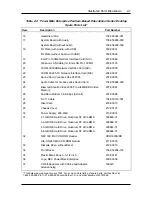 Preview for 18 page of NEC PowerMate Educational User Manual