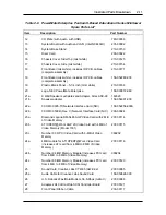 Preview for 22 page of NEC PowerMate Educational User Manual