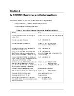 Preview for 22 page of NEC POWERMATE ENTERPRISE - 09-1997 Service Manual