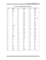 Preview for 159 page of NEC POWERMATE ENTERPRISE NETPC - SERVICE Service Manual