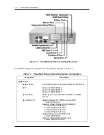 Preview for 21 page of NEC PowerMate Enterprise Manual