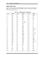 Preview for 222 page of NEC PowerMate Enterprise Manual